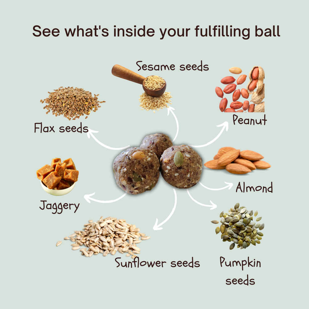 
                  
                    Fulfilling Nuts & Seeds Energy Ball (Grain Free) (200g) - Pack of 8
                  
                
