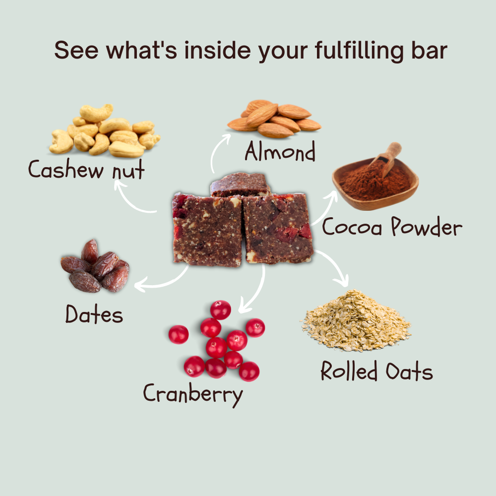 
                  
                    Fulfilling Cocoa Cranberry Energy Bar (200g) - Pack of 5
                  
                
