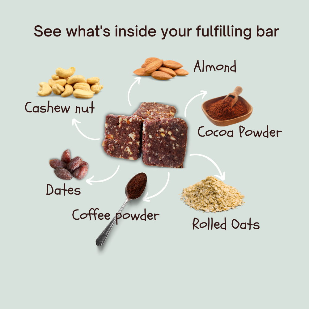 
                  
                    Fulfilling Coffee Cocoa Energy Bar (200g) - Pack of 5
                  
                