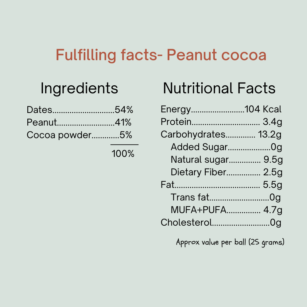 
                  
                    Fulfilling Peanut Cocoa Energy Ball (200g) - Pack of 8
                  
                