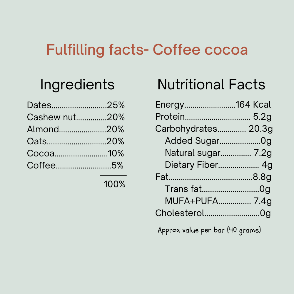 
                  
                    Fulfilling Coffee Cocoa Energy Bar (200g) - Pack of 5
                  
                