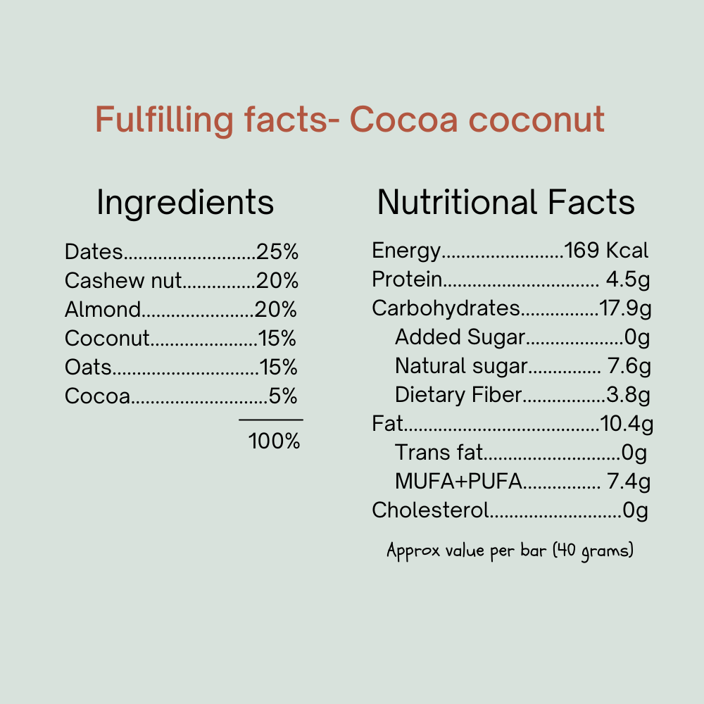 
                  
                    Fulfilling Cocoa Coconut Energy Bar (200g)
                  
                