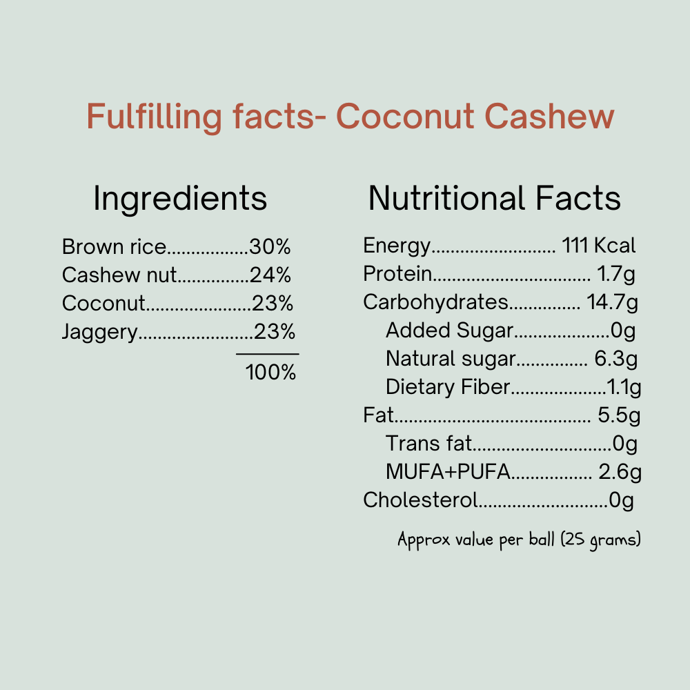 
                  
                    Fulfilling Coconut Cashew Energy Ball (200g) - Pack of 8
                  
                