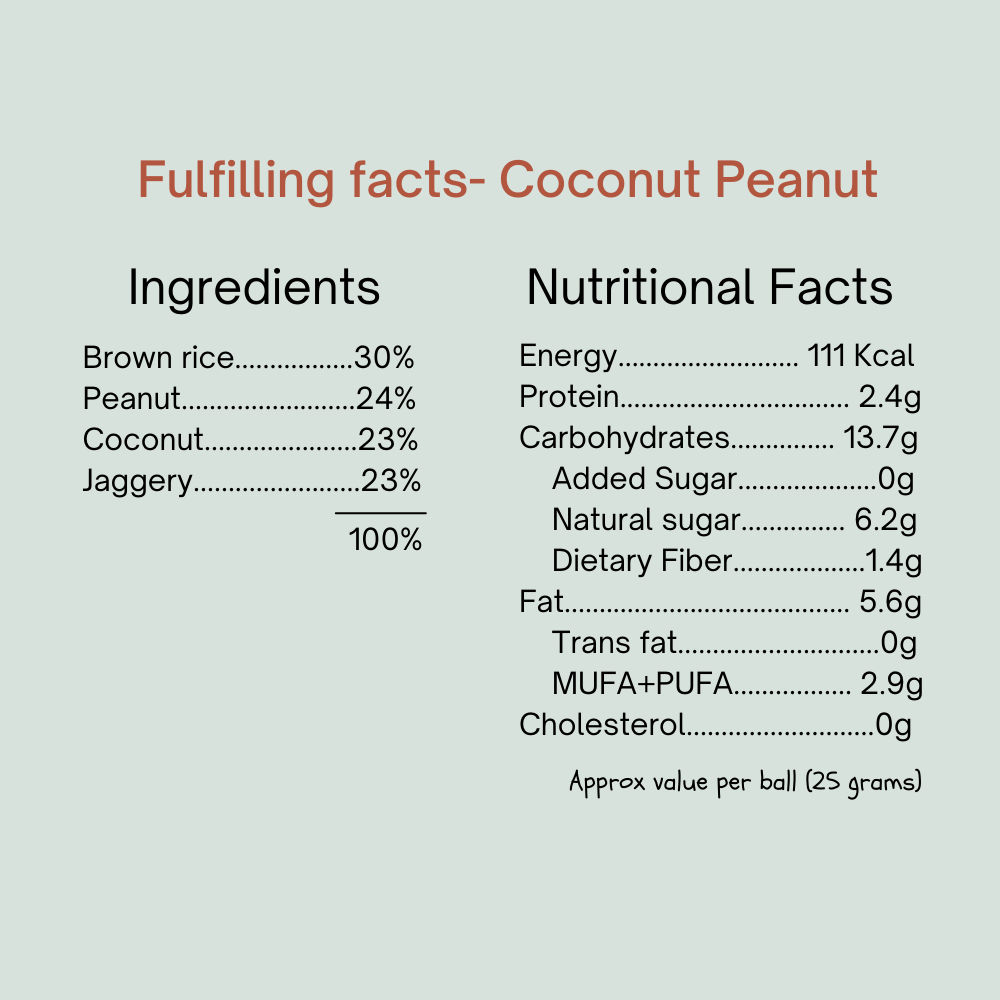 
                  
                    Fulfilling Coconut Peanut Energy Ball (200g) - Pack of 8
                  
                