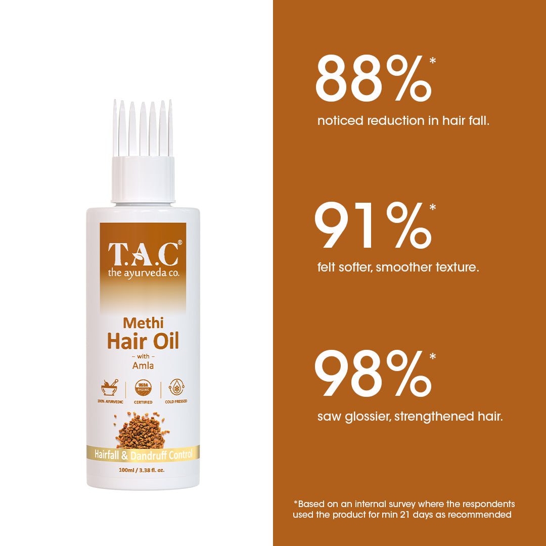 
                  
                    TAC - The Ayurveda Co. Methi Hair Oil with Amla (100ml)
                  
                