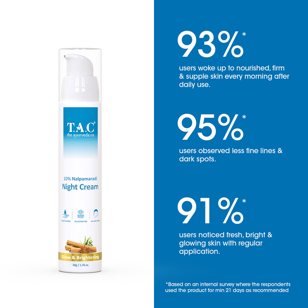
                  
                    TAC - The Ayurveda Co. 10% Nalpamaradi Night Cream for Glowing & Brightening Skin (50g)
                  
                