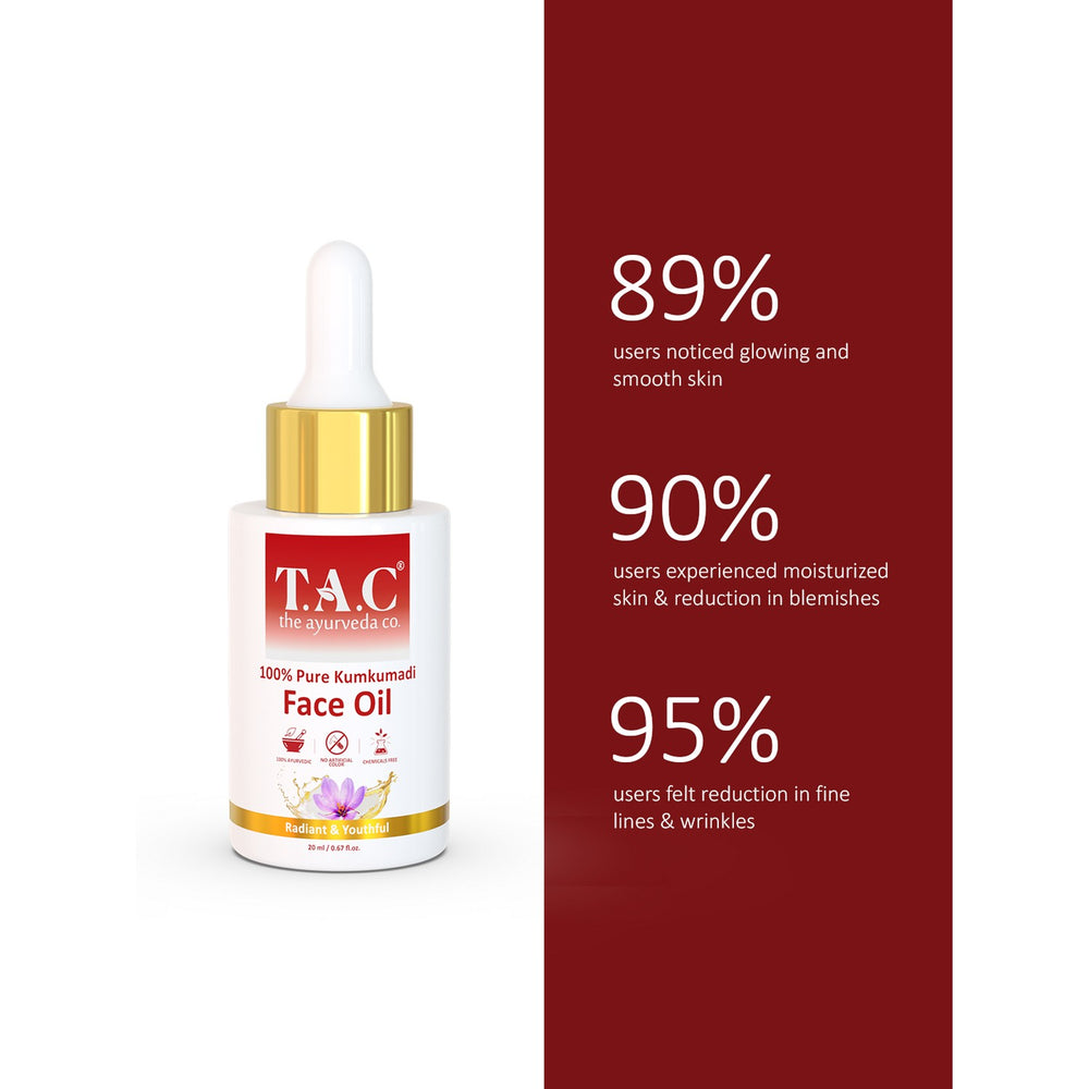 
                  
                    TAC - The Ayurveda Co. 10% Kumkumadi Face Oil (20ml)
                  
                